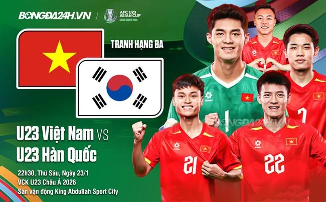 Ưu đãi hoàn trả không giới hạn hàng tuần tại G666 Đá Gà